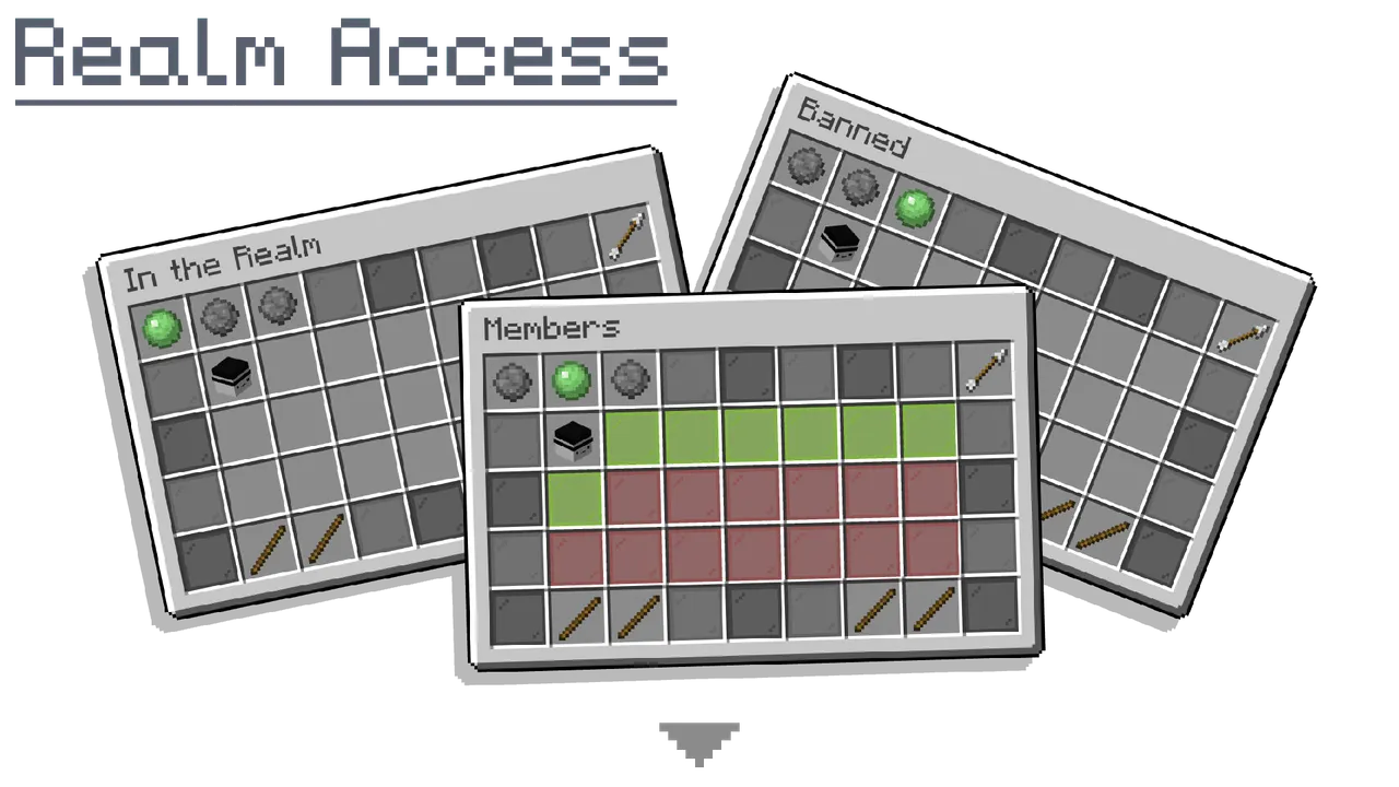 Present-Realm-Access.png