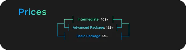 Alcend-Prices.png