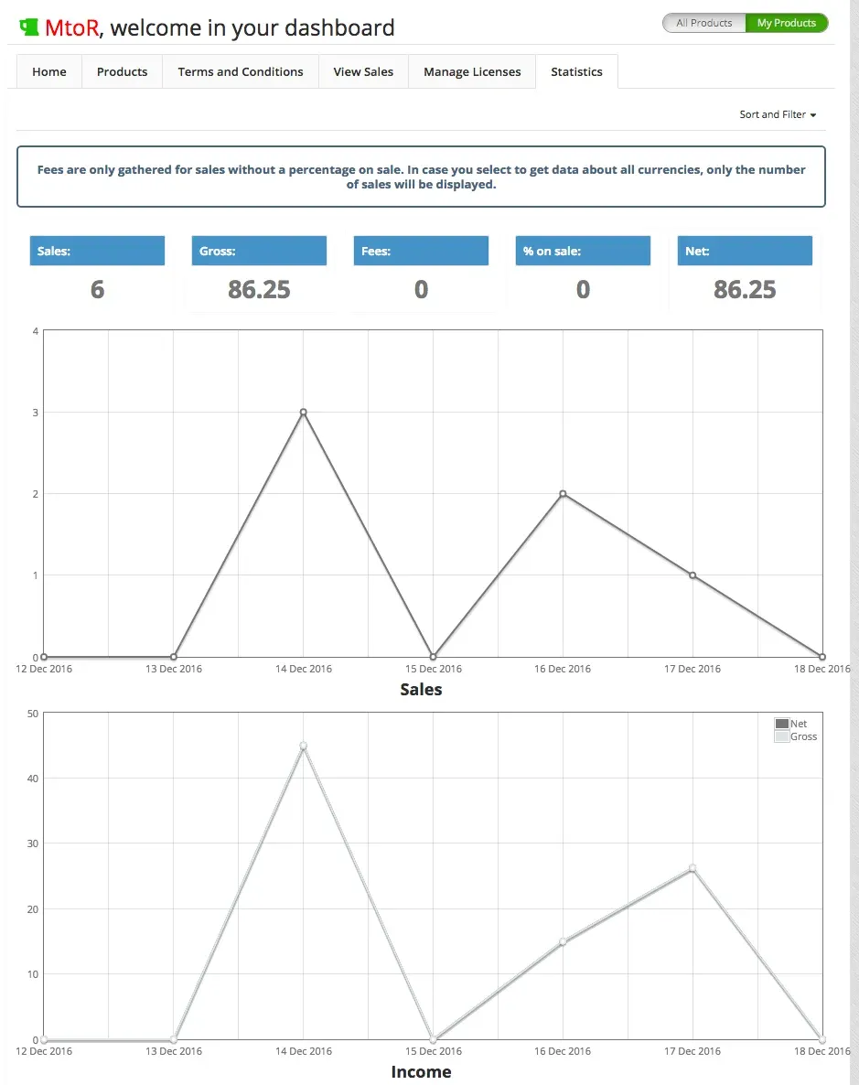 statistics-png.145219