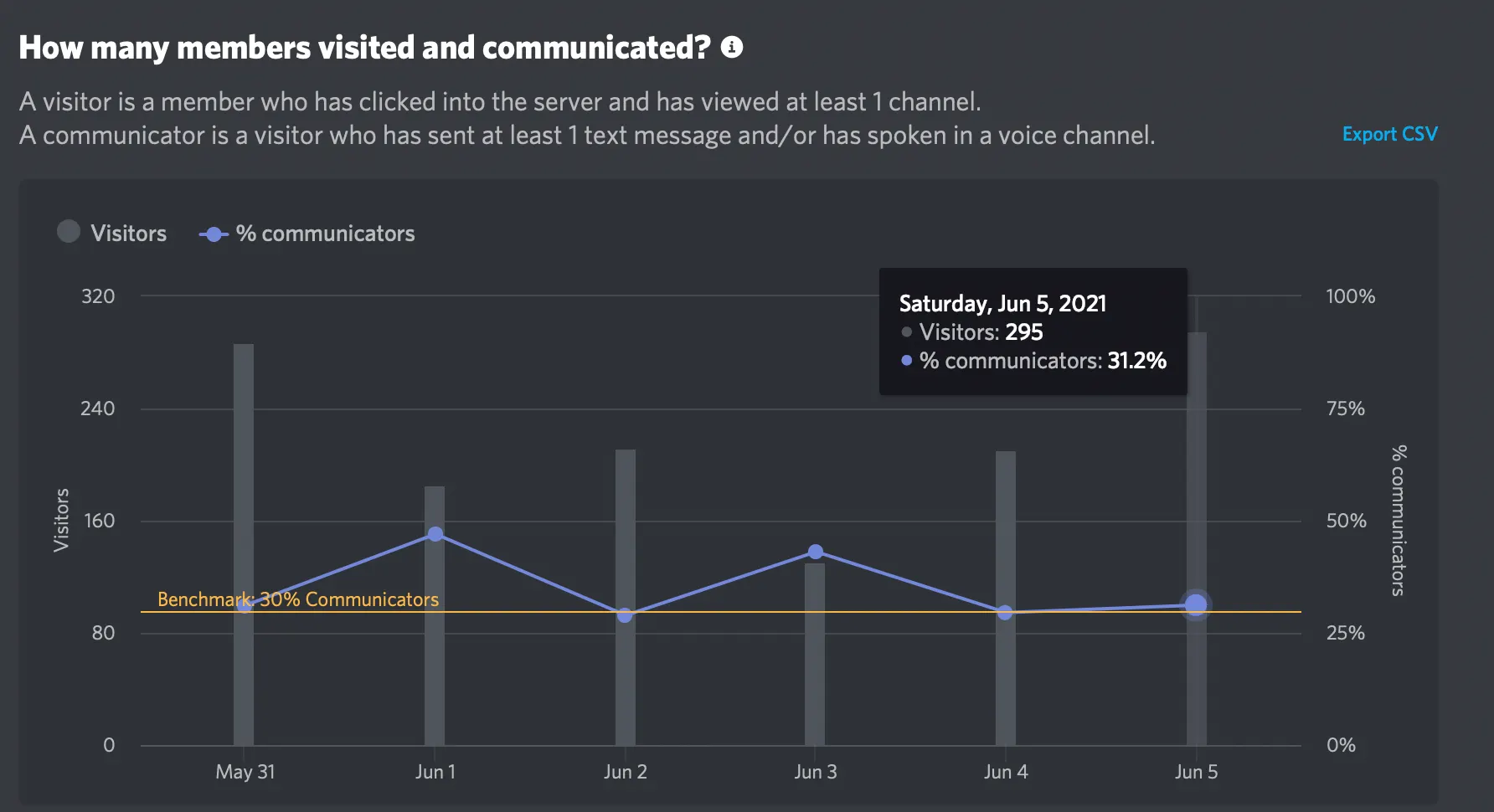 Screenshot-2021-06-07-at-21-10-41.png