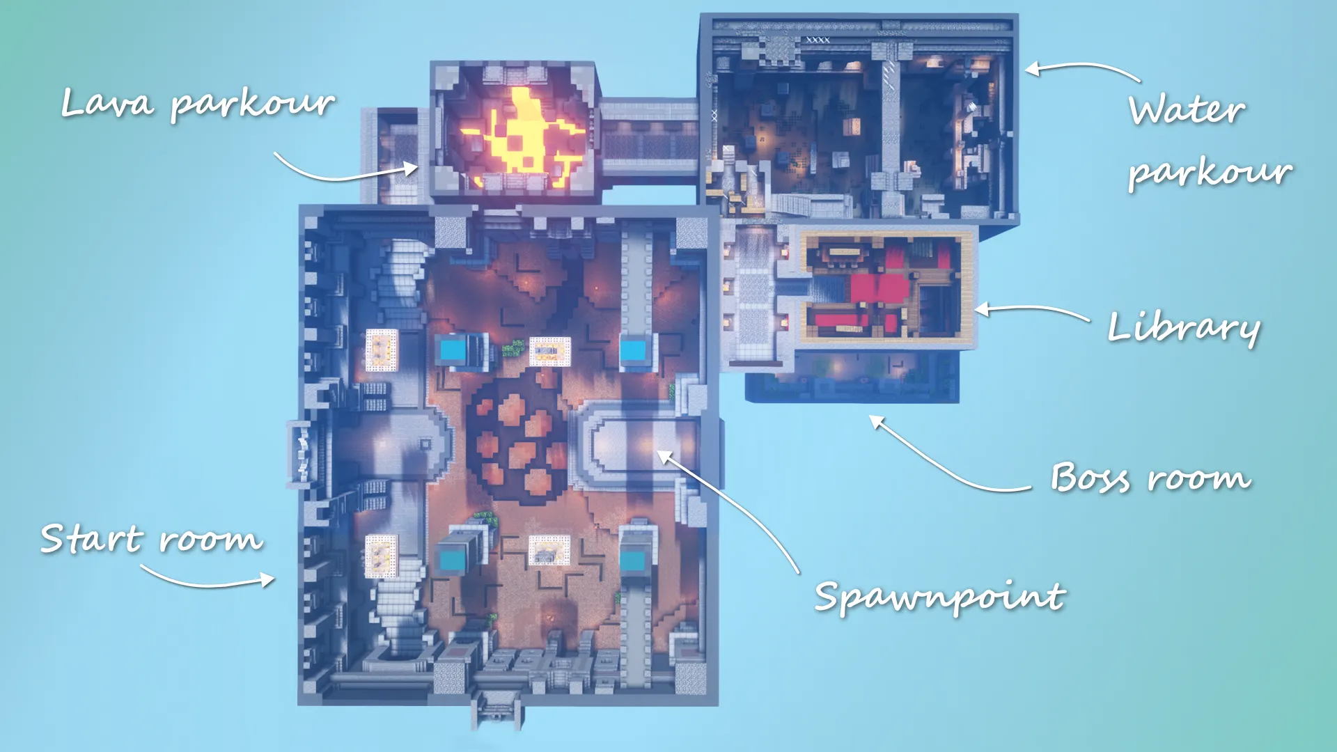 Small Dungeon