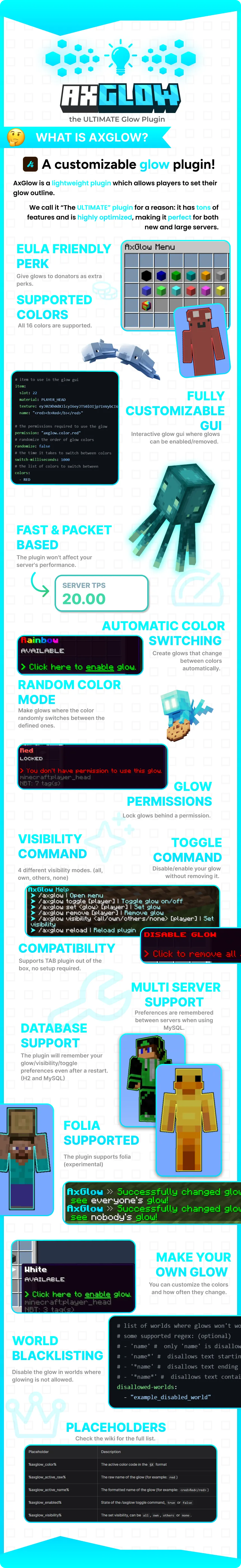 AxGlow | The ULTIMATE Glow Plugin | BuiltByBit