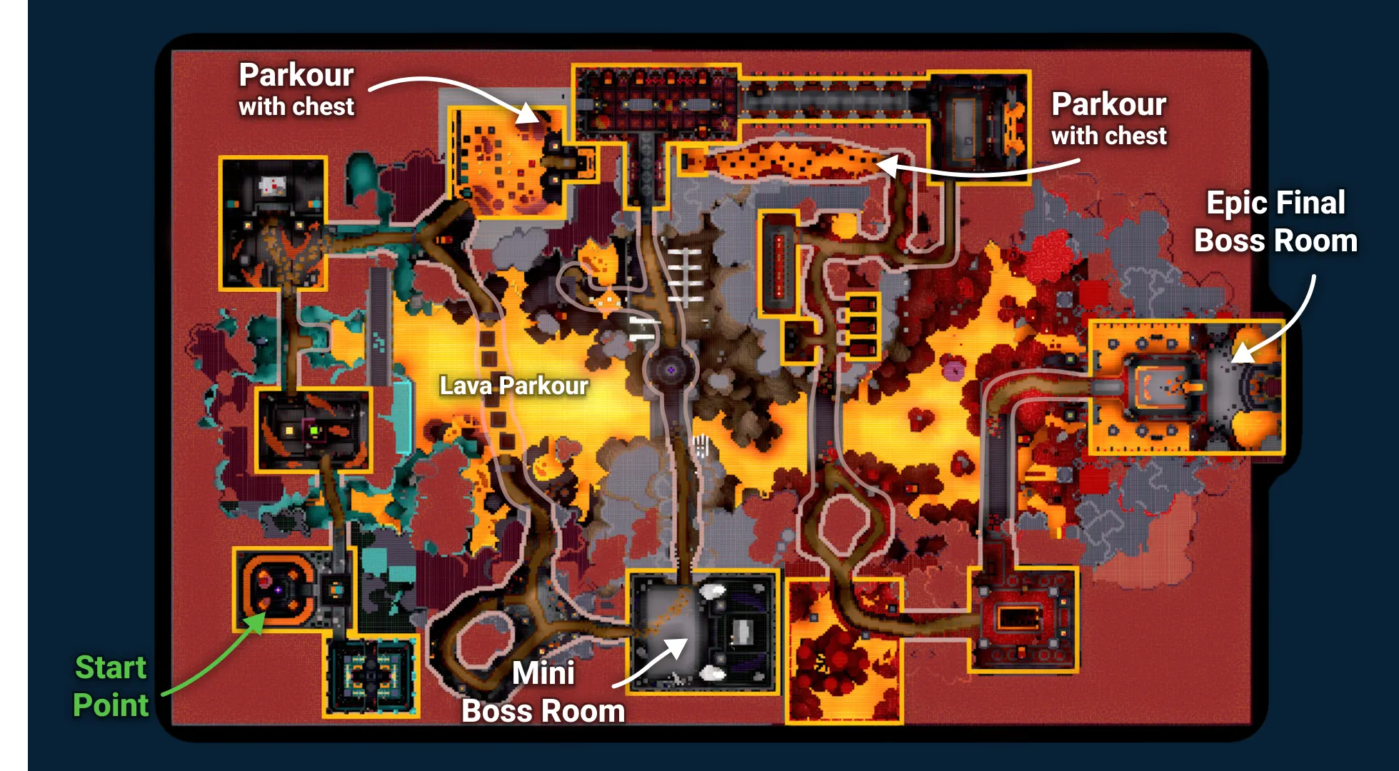 Nether Dungeon