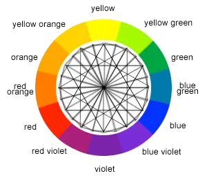 color-wheel.png