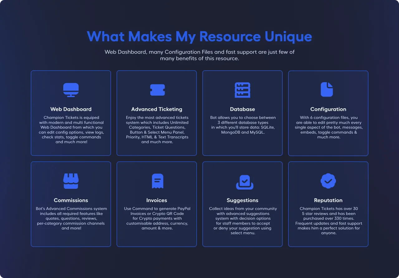 Champion Tickets Bot | BuiltByBit