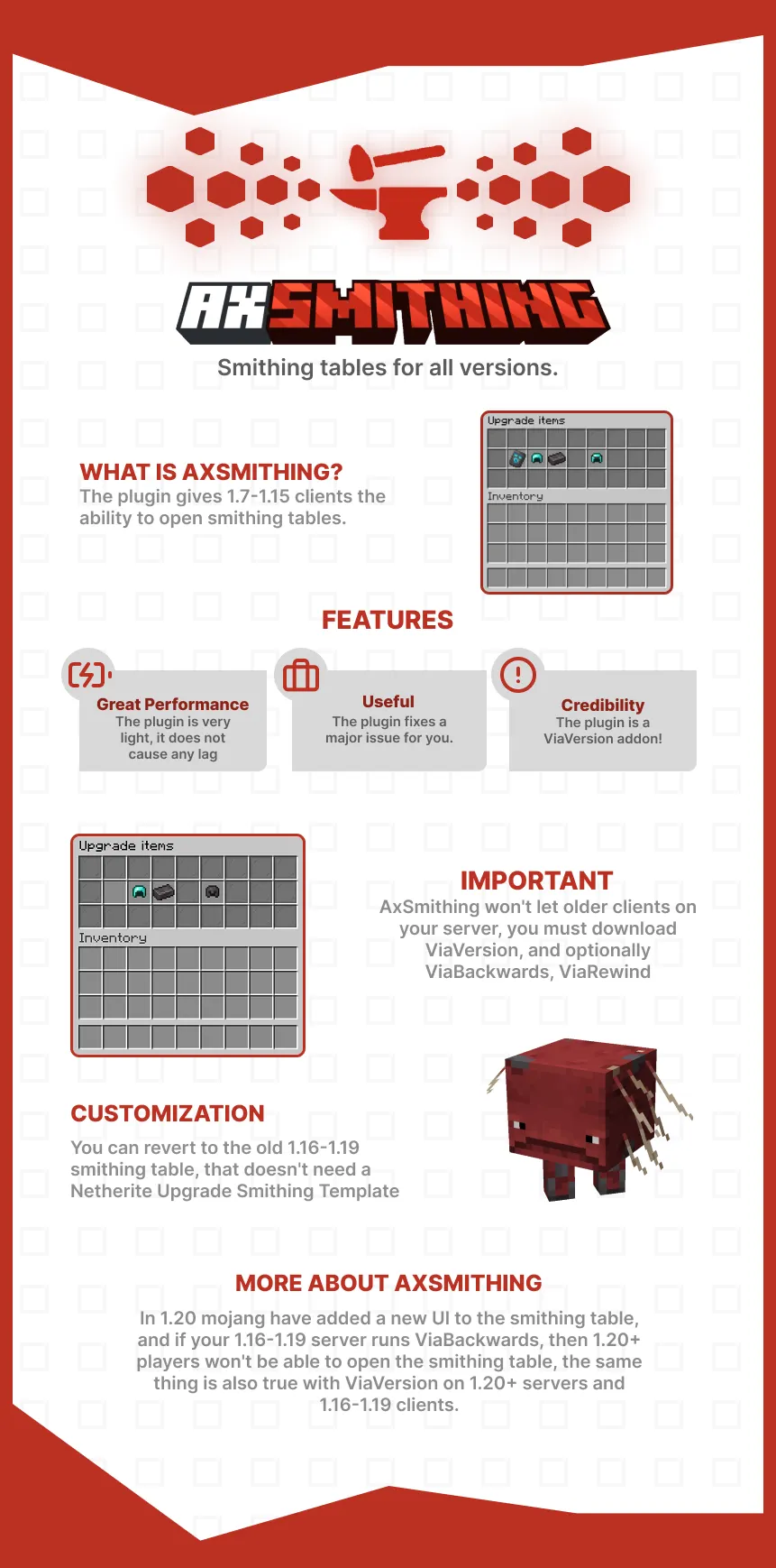 AxSmithing | ViaVersion Addon | BuiltByBit