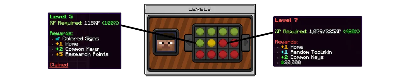 levels.png