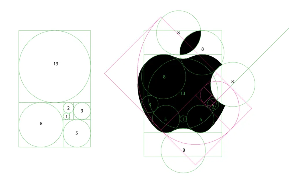 apple-logo-golden-ratio.png
