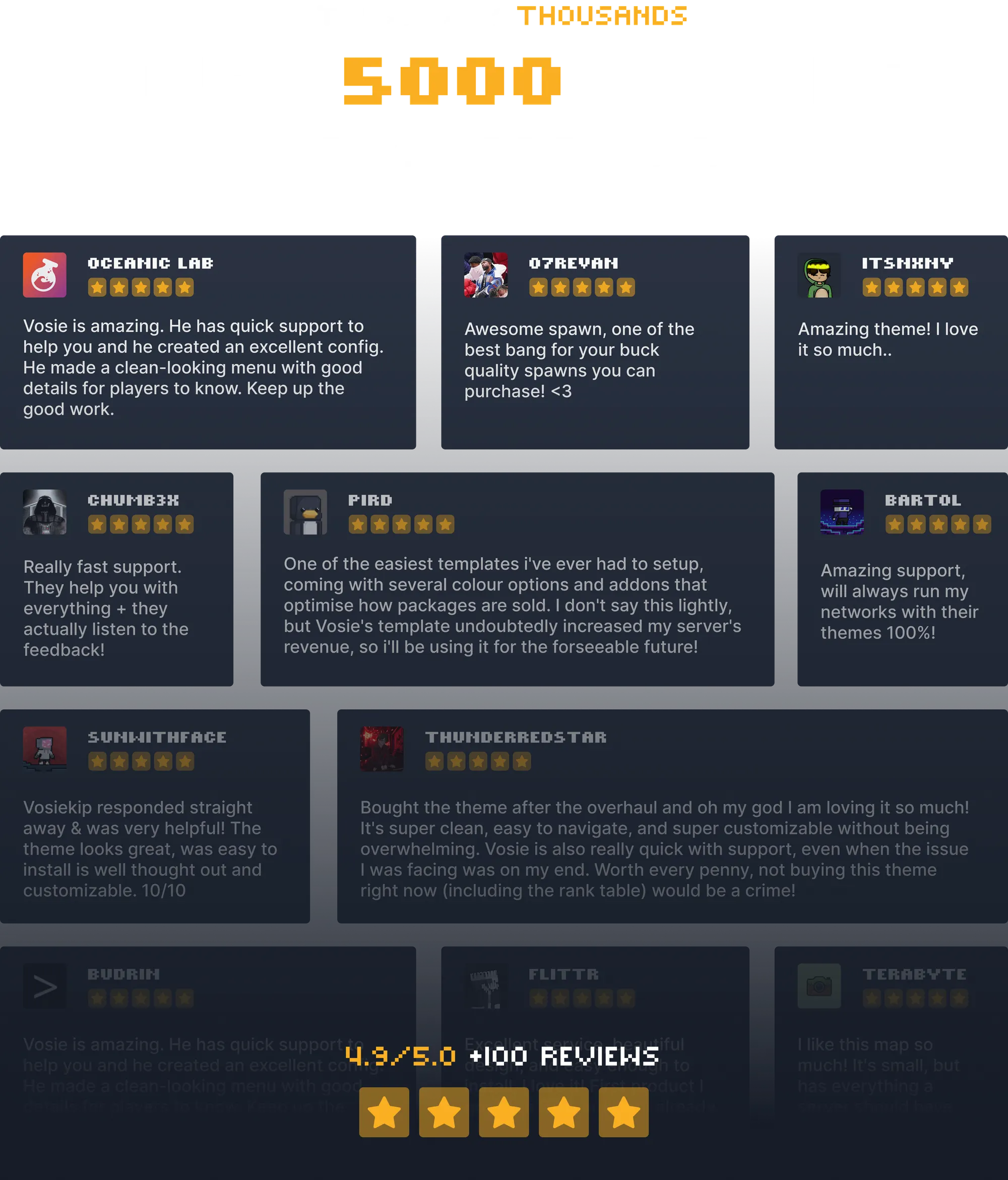 Reviews-test.png