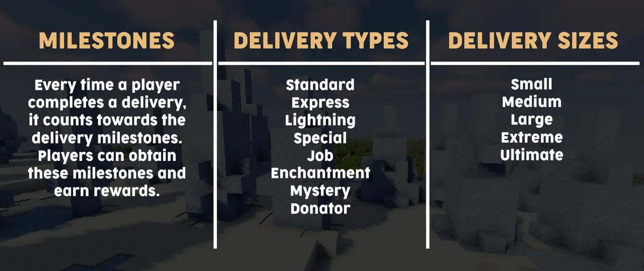 Deliveries2.png