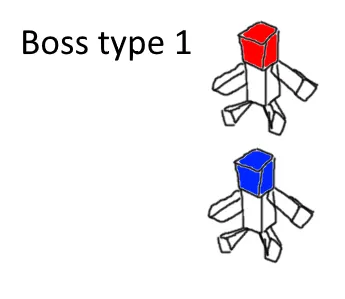 boss%20type%201_zpsnszkzndt.png