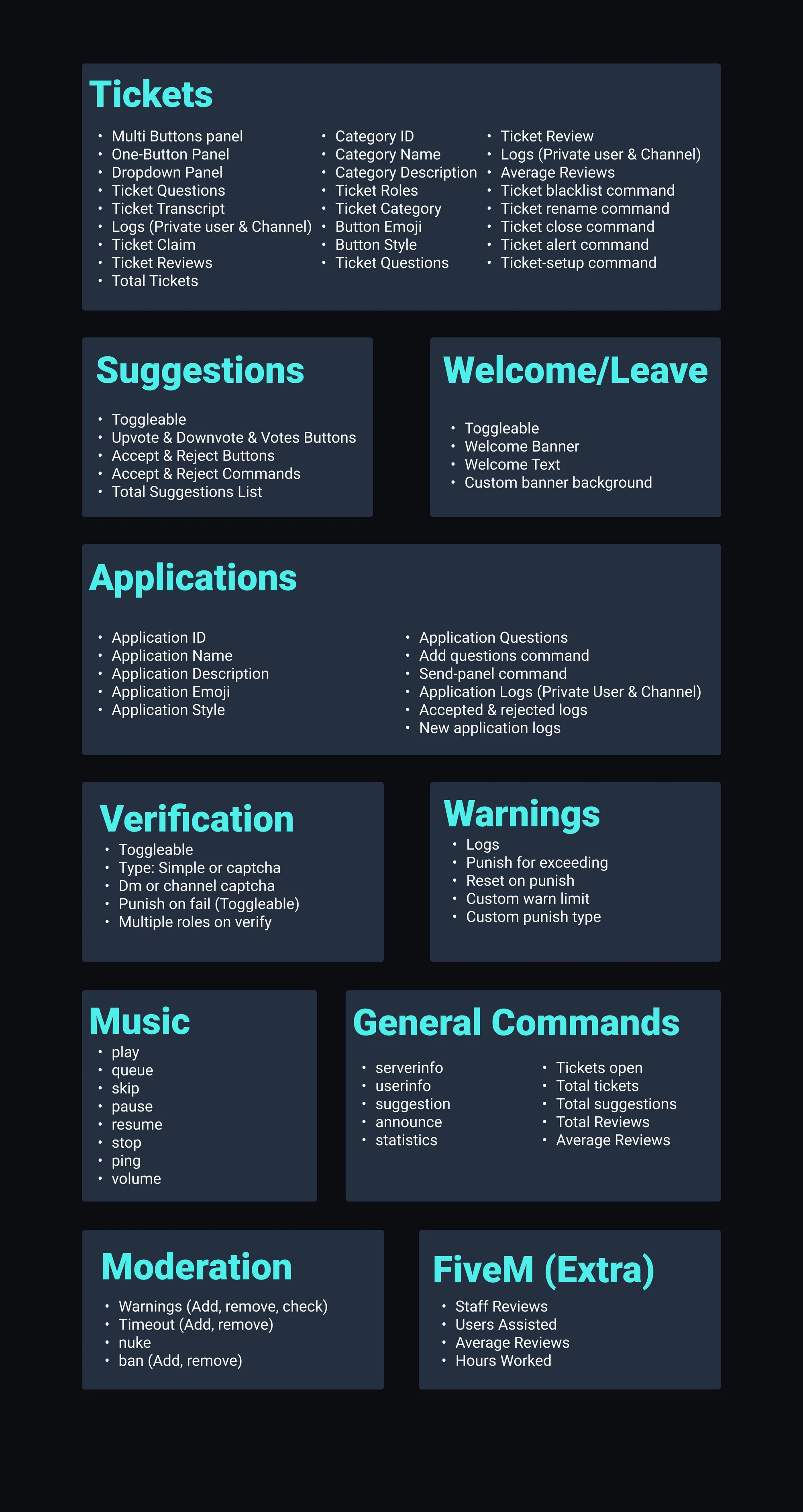 Neon Bot | [ SOURCE CODE ] | 🎫 Tickets | 👮 Admin | 📦 General | 🔧 ...