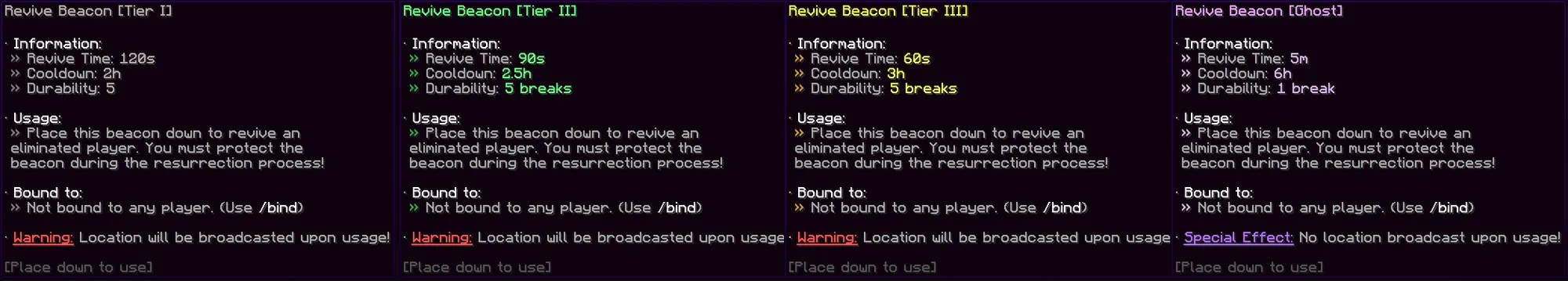 showcase_beacons.png