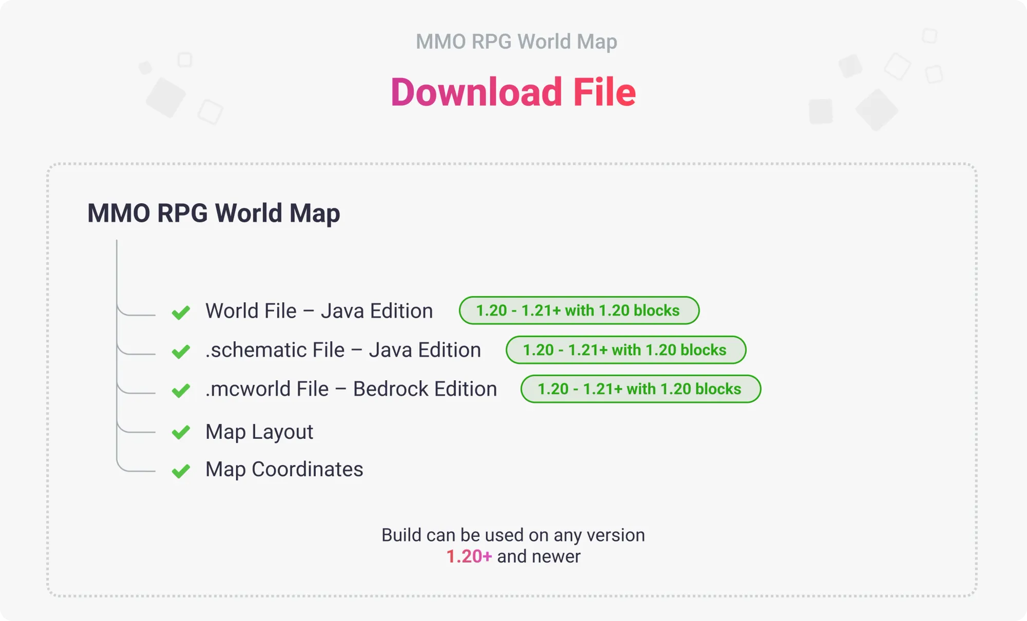 NEW | MMO RPG World Map | 3000x2500 | BuiltByBit