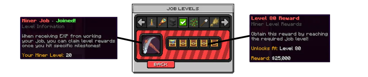 joblevels.png