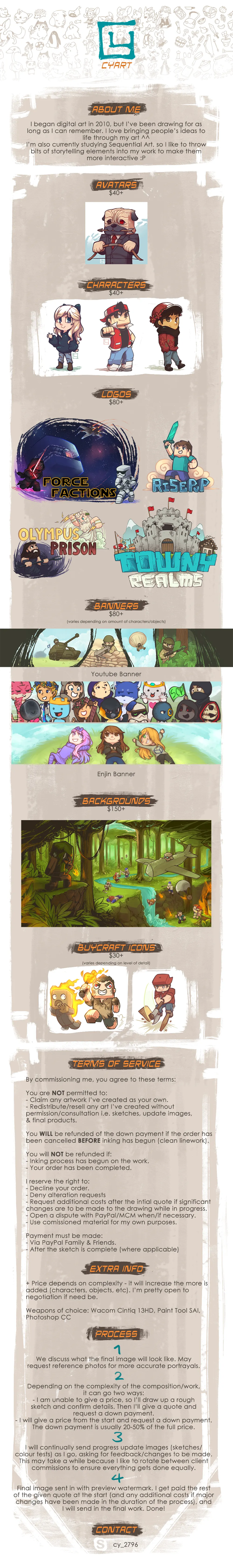 mcm_thread_by_mudkipbubble-d9w6rbw.png