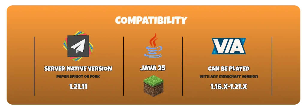 Compatibility_Modern%281.21.11%20-%20java%2025%29.png