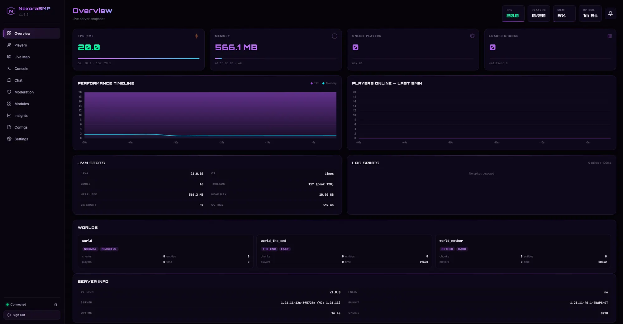 nexorasmp-dashboard-overview.png