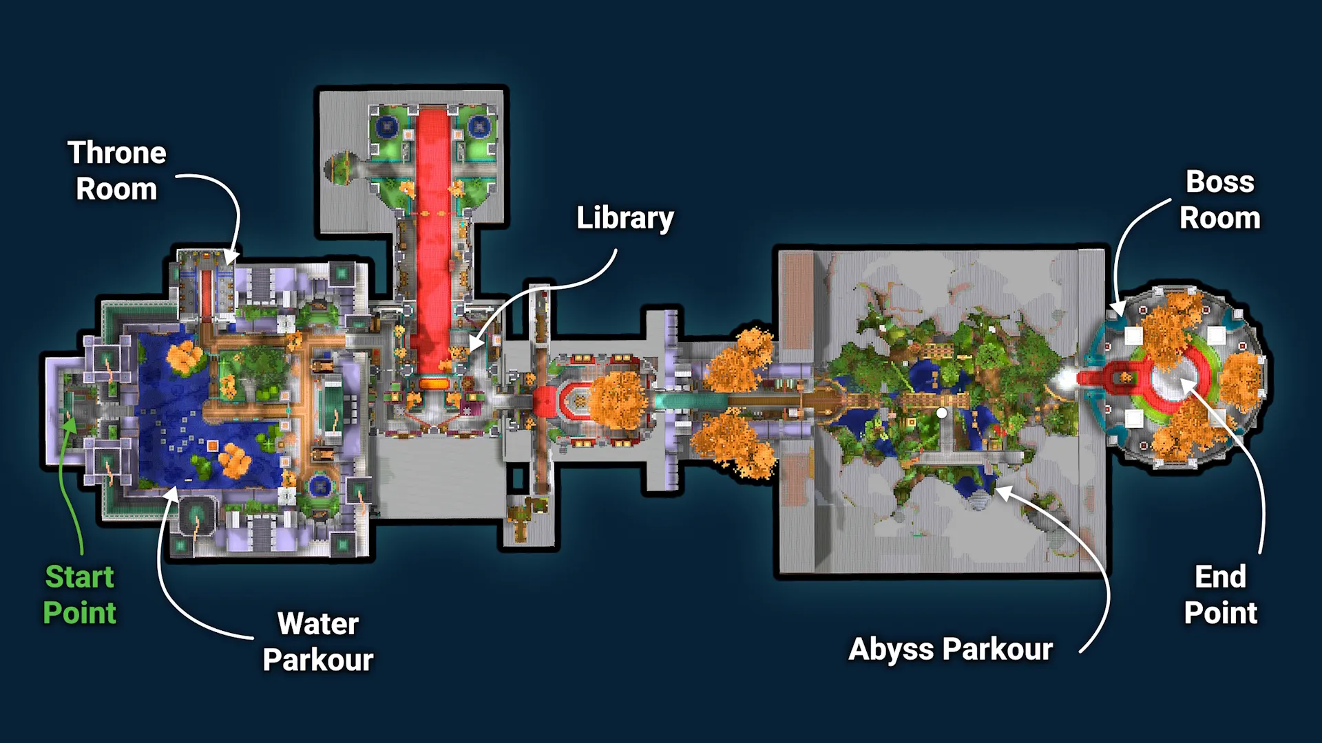 Medium Dungeon