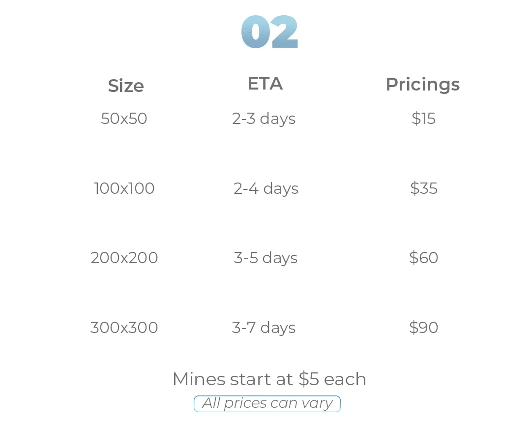 Prices.gif