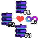 multi-proxy-150x150.png