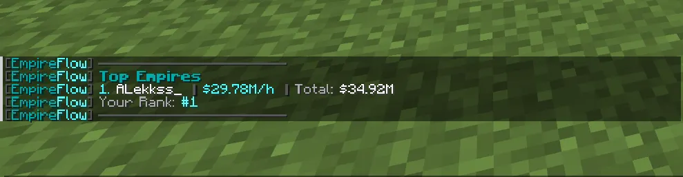Leaderboard
