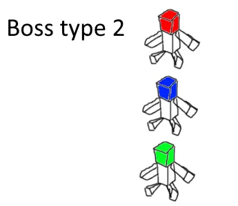 boss%20type%202_zpsetpnovmo.png