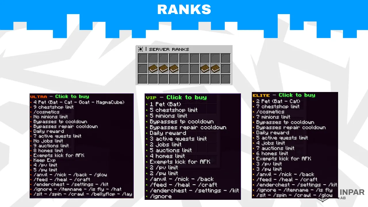 skyblock-featuresranks.png