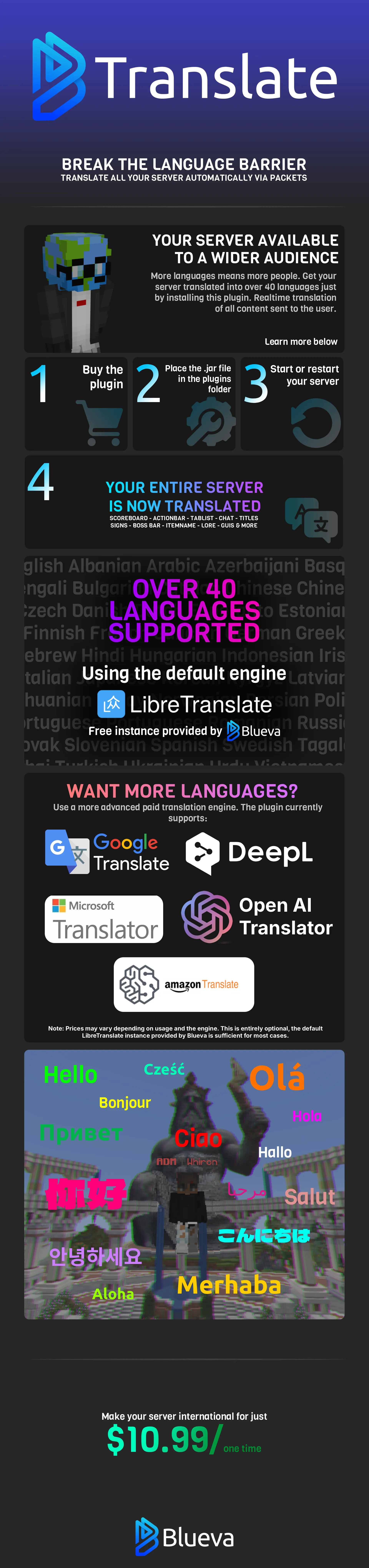 bluetranslate_1.png