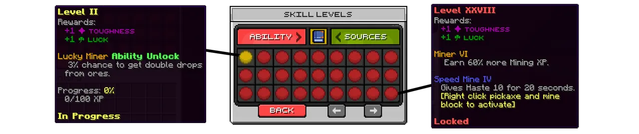 levels.png
