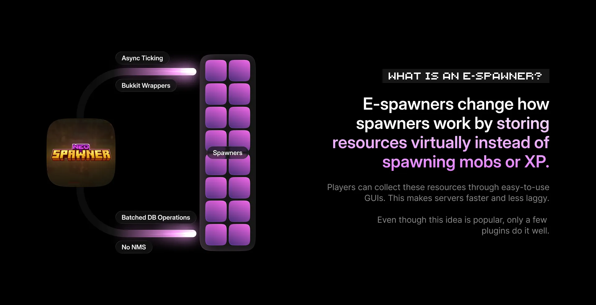 NeoSpawner-Thread-Design-1.png