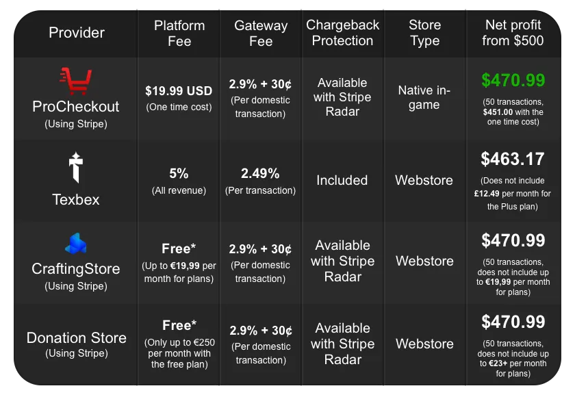pricing-comparison.png